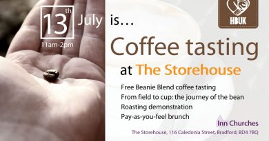 Coffee tasting on 13th July 2019