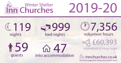 infographic about winter shelter