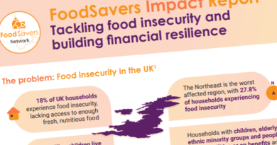 Snapshot of FoodSavers impact report