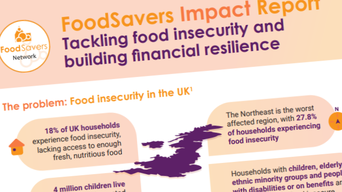 Snapshot of FoodSavers impact report