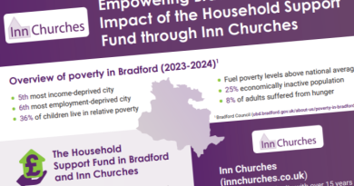 Snapshot of Inn Churches - Household Support Fund impact report